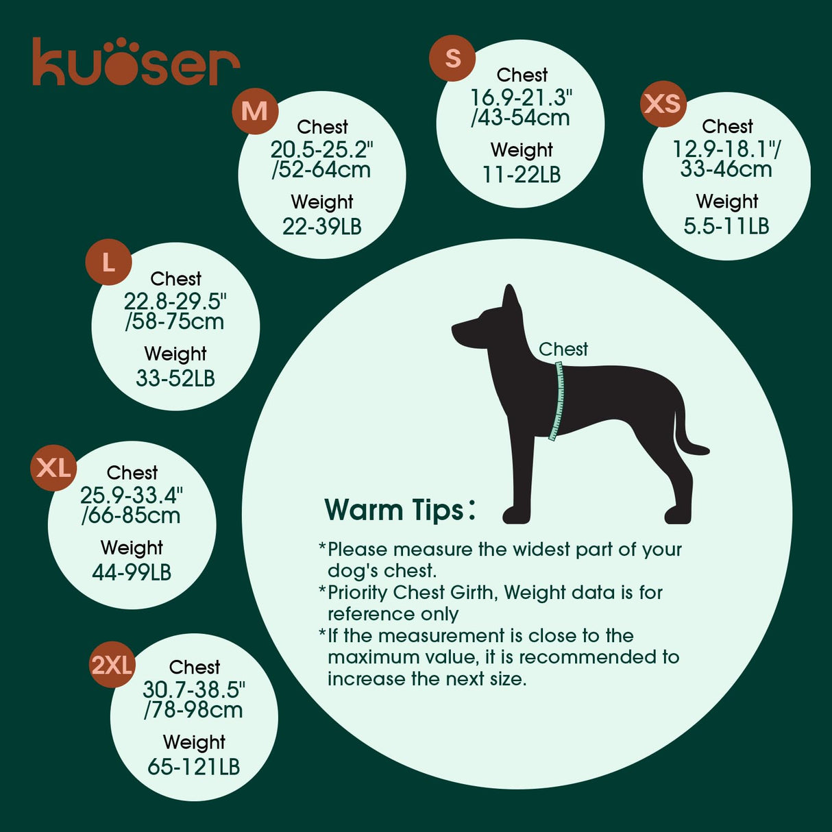 Kuoser Dog Life Jacket with Rescue Handle, High Flotation Dogs Swim Vest with Reflective Strips,Adjustable Dog Life Vest for Swimming, Boating, Pool&Beach, Doggy Lifejacket for Small Medium Large Dogs
