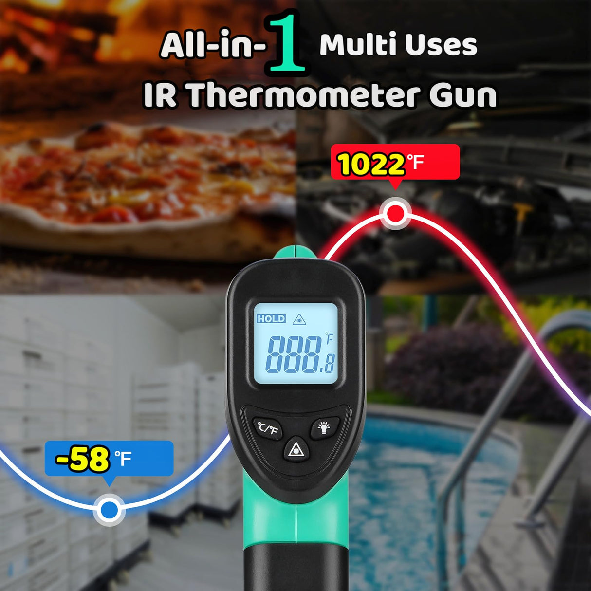Infrared Thermometer Gun for Cooking, -58β~1022β, Digital Laser Temperature Gun for Blackstone Pizza Oven Reptiles, IR thermometer with Carrying Storage Case, Larger Font, LCD Backlit, Green
