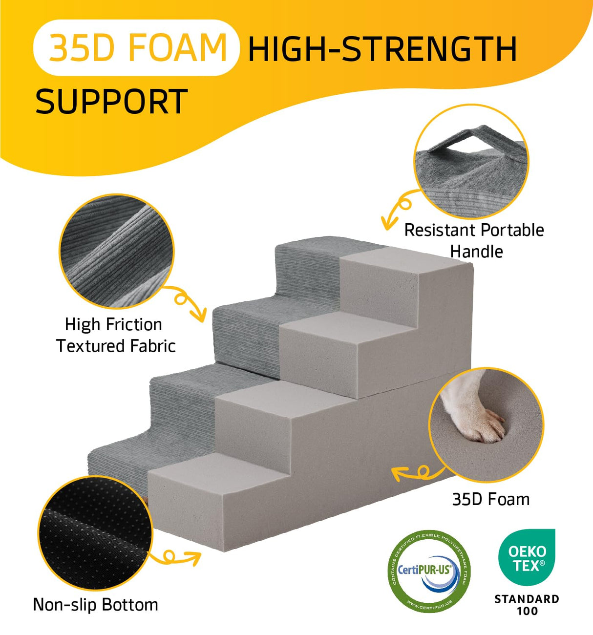 Dog Stairs for Small Dog Steps for Bed Ramps Stairs Extra Wide Steps for Bed Foam Stairs for Couch Sofa 35D Strong Support Pet Stairs Non-Slip Bottom Pet Steps to Get on Bed, Grey, 3 Steps
