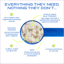 Load image into Gallery viewer, Native Pet Goat Milk for Dogs - Organic Goat Milk Powder for Dogs and Cats - Puppy Formula Dairy Replacement Packed with Protein & Vitamins for Immunity, Recovery & Growth for Active Pups - 60 Scoops