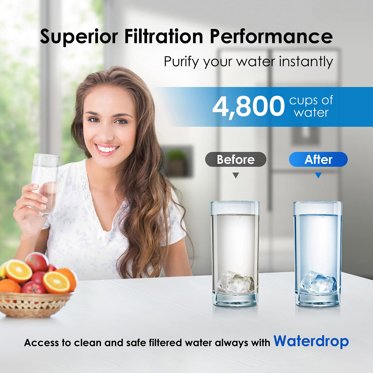 Waterdrop DA29-00020B ๐๐๐
๐๐&๐๐ ๐๐๐ซ๐ญ๐ข๐๐ข๐๐ Water Filter, Replacement for Samsungยฎ HAF-CIN/EXP, DA29-00020A/B, DA29-00020B-1, RF263BEAESR, RF28HMEDBSR, RS25J500DSR, 1 Filter