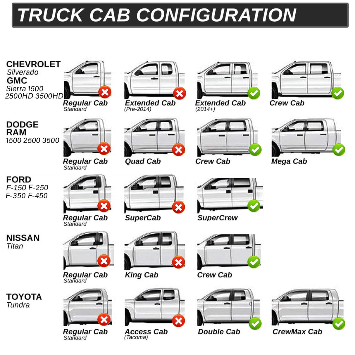 DIAMOOKY Truck Back Seat Extender for Dogs, Upgraded Waterproof Pet Seat Cover with Door Protection, Hard Bottom, Holds 420lbs, Dog Hammock for F150/Silverado 1500/GMC Sierra 1500/RAM 1500/Titan