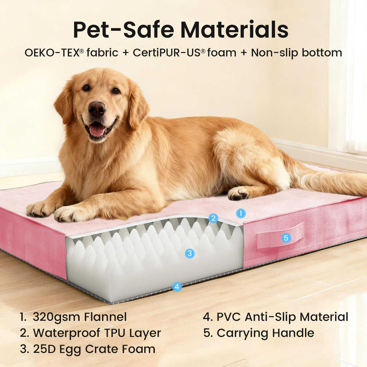 OhGeni Orthopedic Waterproof Dog Bed for Large Dogs, Machine-Washable Removable Cover in Easy-Clean Fabric, High Density Foam & Easy-Carry Handle, Wider and Larger, 44 inch (Pink)