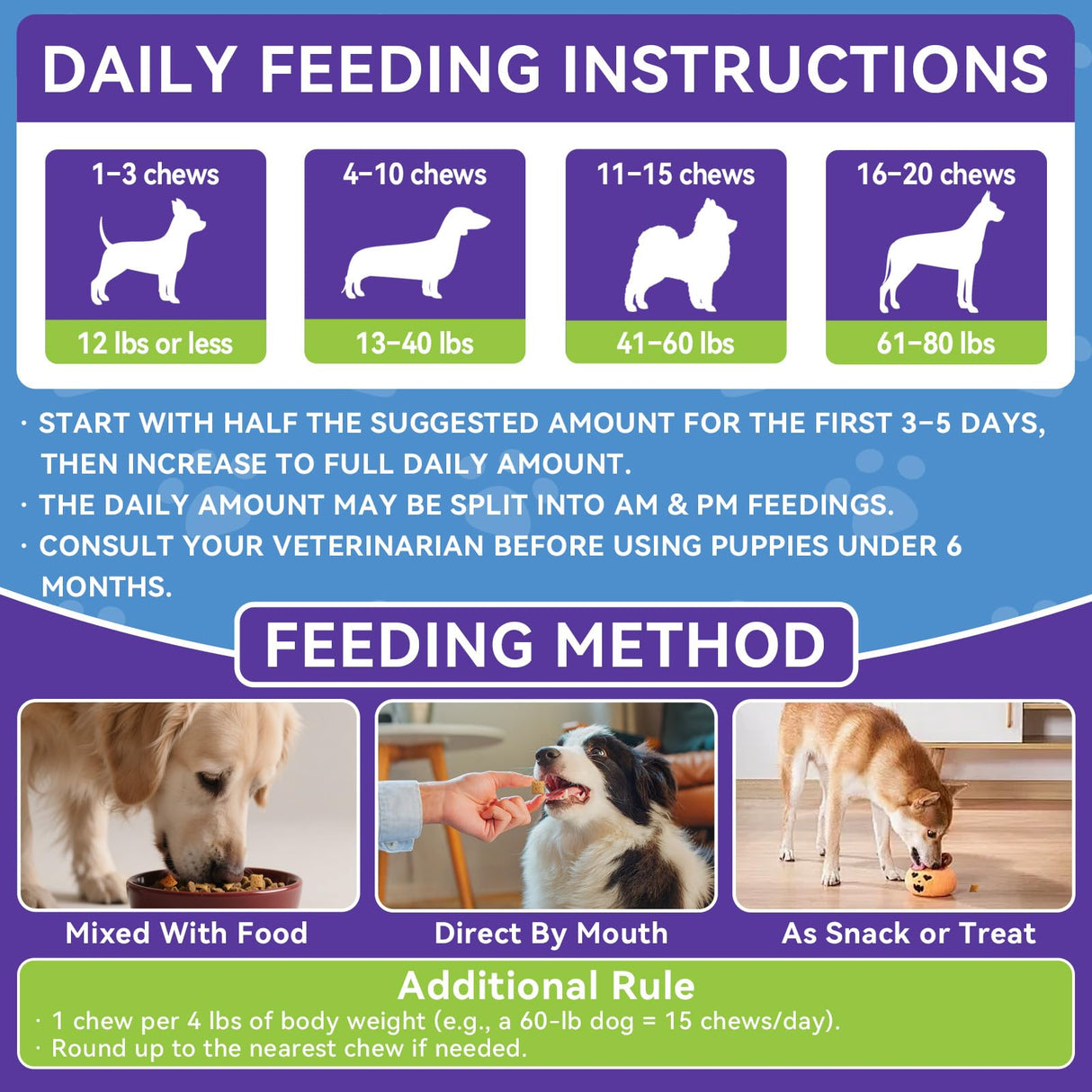 Flea and Tick Prevention for Dogs, Dog Flea Treatment with Skin & Coat Support 500 Crunchy & Krill Chews Dog Flea and Tick Treatment Chewable for Immunity & Energy for All Breeds & Ages Chicken Flavor