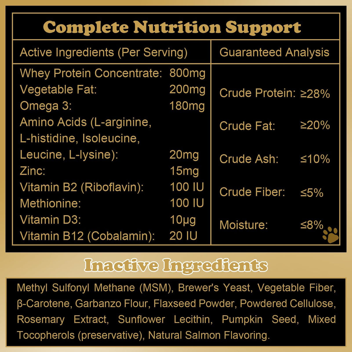 Petterm Dog Muscle Gain Chews - Dog Weight Gain Treat Weight Gain Supplements for Dogs Muscle Builder - with High Protein & Amino Acids for Lean Strength Recovery - 100 Chews for All Breeds & Ages