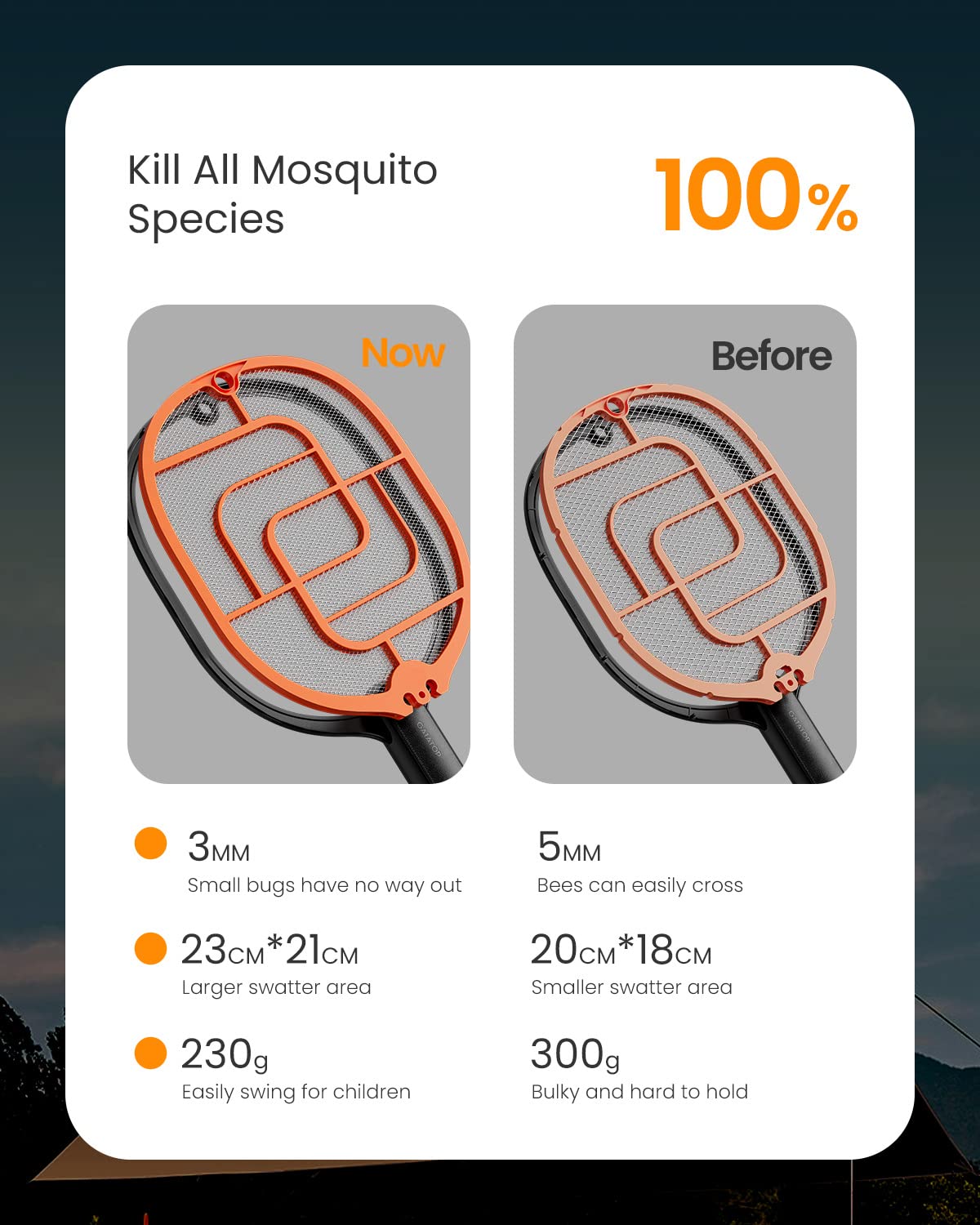 Electric Fly Swatter, 3800V Battery Powered Handheld Fly Zapper, 3-Layer Protection Grid Bug Zapper Racket for Home Bedroom Kitchen Office Backyard Patio Indoor Outdoor