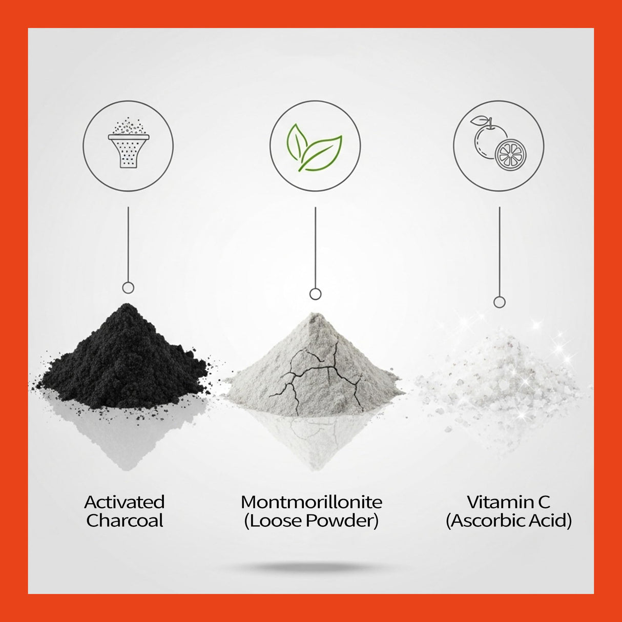 Activated Charcoal First Aid Kit -Emergency Support for Dogs, Cats & Puppies, Natural Charcoal Formula for Digestive Balance, Camping & Home Essential Oral Anti Diarrhea Digestive (60ml 1Tubes)