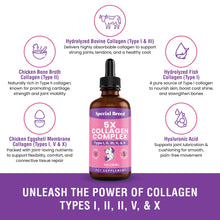 Load image into Gallery viewer, Premium Collagen for Dogs - Liquid Support for Joints, Skin, Coat, Bone, Immune System & HIPS - Collagen Supplement - Made in USA - 4oz