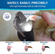 Load image into Gallery viewer, iToleeve LED Dog Nail Clipper with Light, Illuminates Nails or Bloodline for Safe and Easy Trimmers, Extra Sharp for Thick Nails, Quick Sensor, Avoid Over Cutting Toenail, for Cats & Dogs