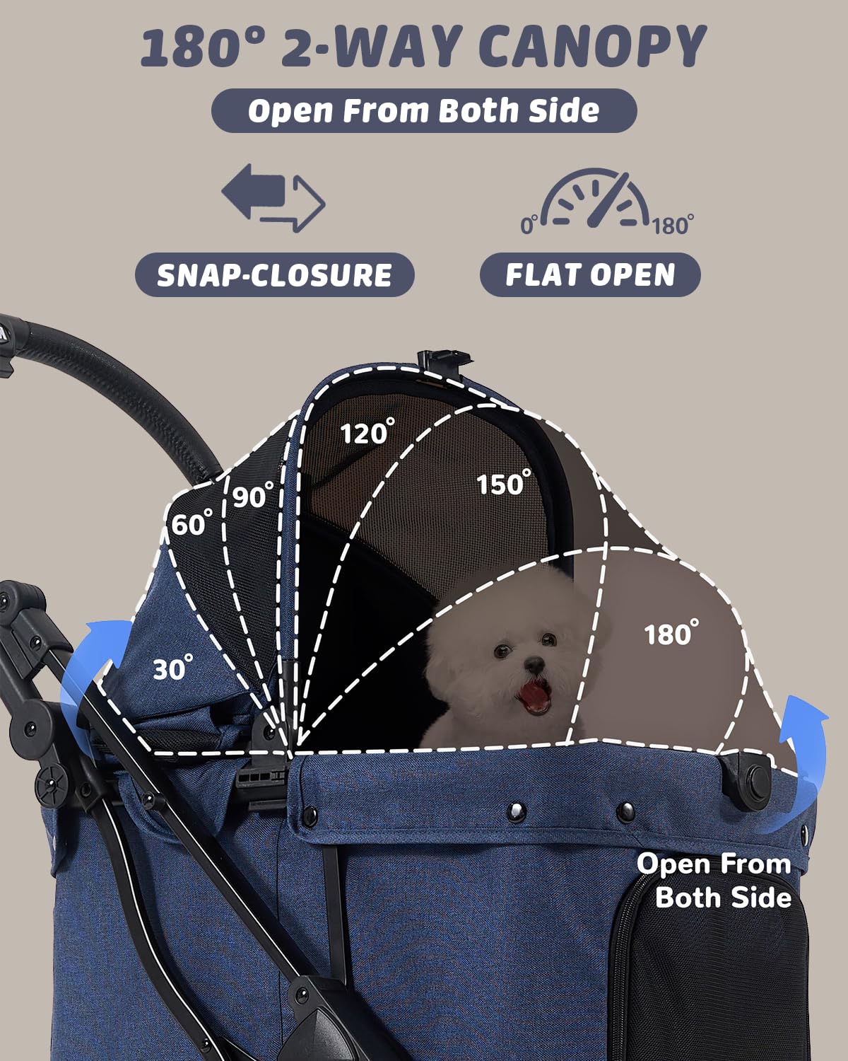 HITTITE Pet Stroller with Weatherproof Cover, All-Terrain 4-Wheel Cat & Dog Stroller with Adjustable Canopy, Foldable Dog Strollers with Storage Basket for Small to Medium Dogs Up to 55 lbs.