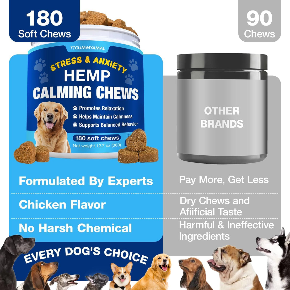 Hemp Calming Chews for Dogs - Advanced Dog Calming Chews - Anxiety Relief Treats for Dogs - Dog Supplements for Storms, Fireworks, Thunder, Barking - Hip and Joint Supplement Support 180 Treats