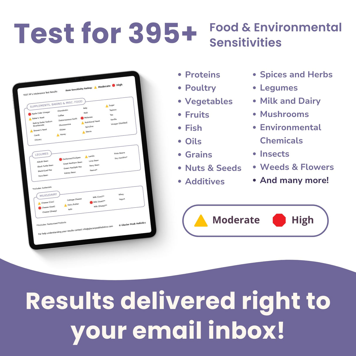 Glacier Peak Holistics, The Original Pet Intolerance Test - Screen Over 395 Food and Environmental Stressors, A Hair and Saliva Kit for Cat and Dog Sensitivities (Results in 7-10 Business Days)