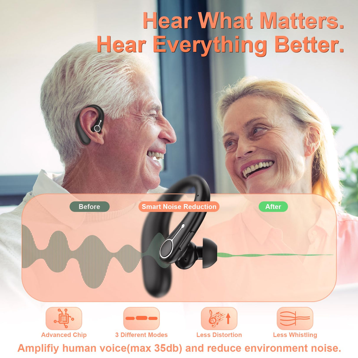 Hearing Aids, Hearing Aids for Seniors with Bluetooth, Rechargeable Hearing Aid with Noise Cancellation, 5-Level Button Volume Control, OTC Hearing Amplifier for Moderate Hearing Loss, Clear Sound
