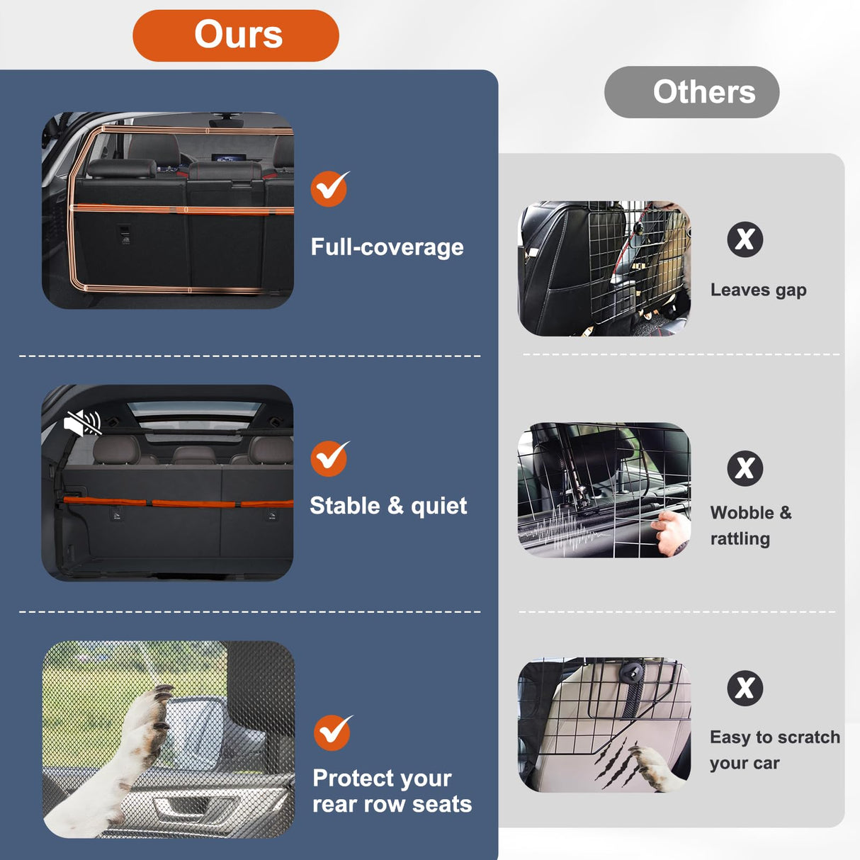 Furggis Dog Barrier for Car, 50" Wide SUV Dog Barrier for Cargo Area & 2nd 3rd Row Seats, Sturdy Dog Barrier for Small SUV & Truck with See-Through Net Mesh, Back Seat Divider for Mid-Sized Vehicle