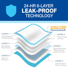 Load image into Gallery viewer, Four Paws Wee-Wee Superior Performance Unscented Extra-Large Pee Pads for Dogs & Puppies, Quilted Leak-Proof Dog Housebreaking Potty Training Floor Protection, 28" x 34", 40 Count