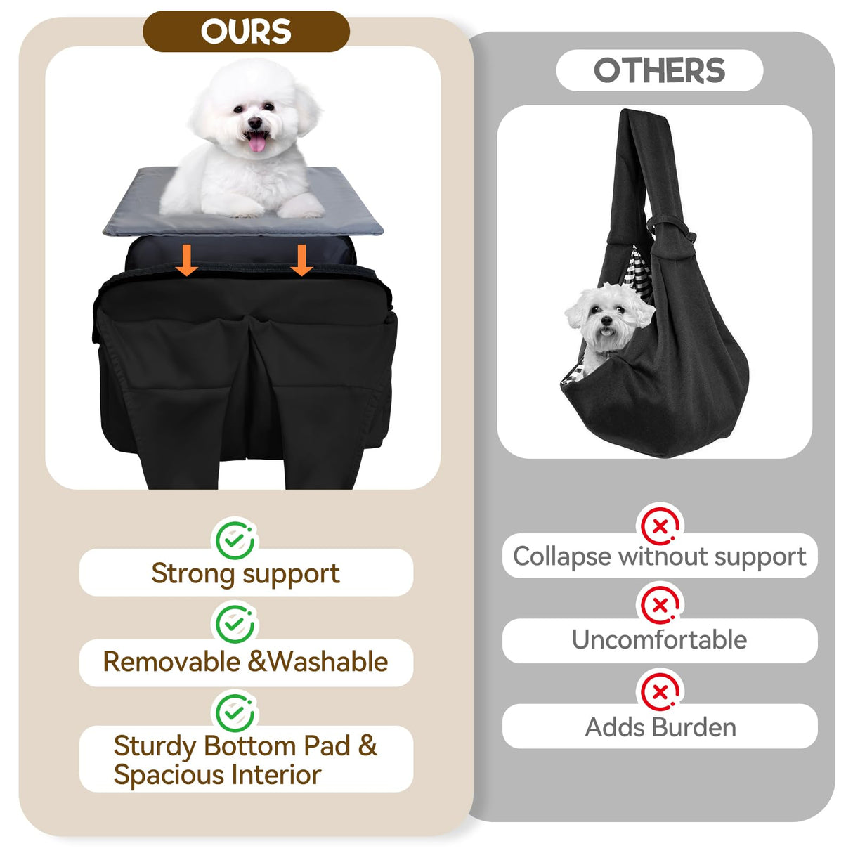 VeluXanipyr Dog Purse Carrier, Small Dog Cat Puppy Outdoor Portable Bag, Foldable Breathable 3‑Speed Zipper Access Pet Travel Bag with Large-Capacity Pockets, 15 lbs Capacity,Black