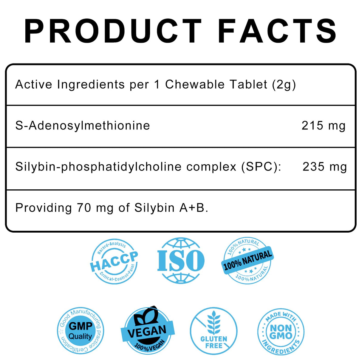 Same and Silybin for Dogs - S-Adenosyl-L-Methionine, Same for Dogs, Liver Supplements for Dogs, Hepatic Supplement for Liver & Brain, Dog Liver Support (Same+Silybin), All Dogs (Under 120 lbs)