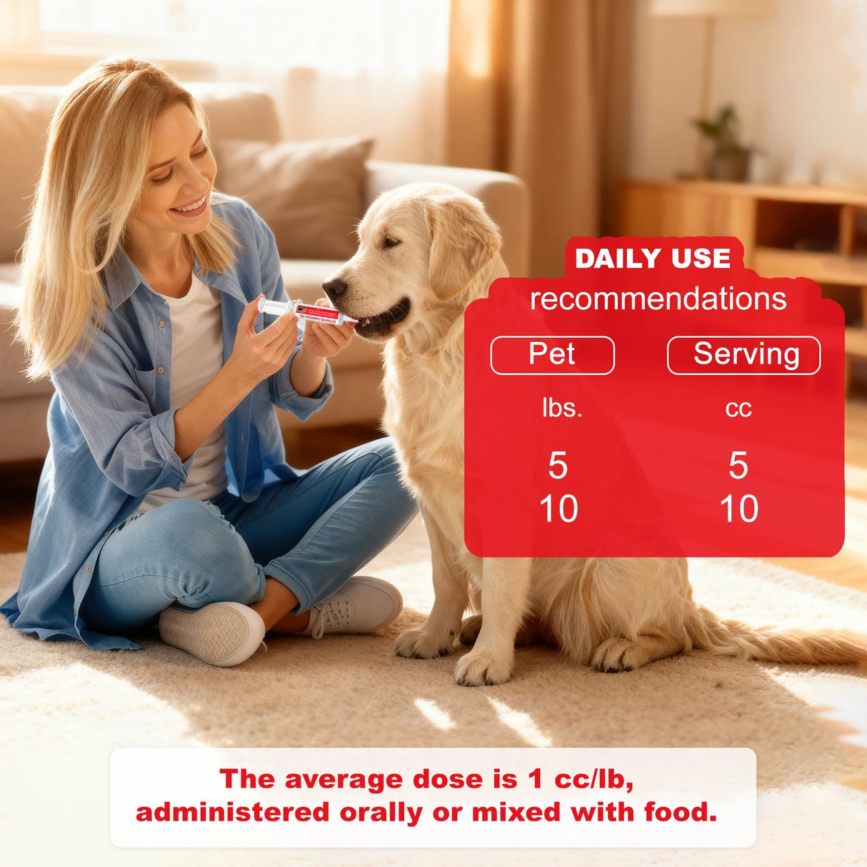 Activated Charcoal for Dogs(60 cc) - Pet Poisoning & Diarrhea Remedy - Dog First Aid Kit Charcoal Emergency, Ready to Absorb Toxins
