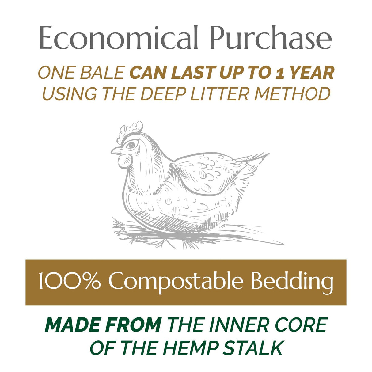 High Grade French Hemp Bedding, 44lb (400L) Jumbo Bulk Bag of Extremely Low Dust Shavings for Horses, Chickens, Small Animals, Rats, Guinea Pigs, Bunny Rabbits, Reptiles, Good Chicken Coop Bedding