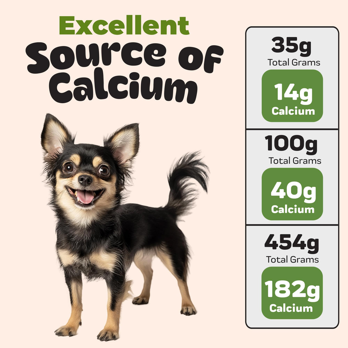 8oz ChefPaw Eggshell Powder for Dogs β Natural Calcium Supplement for Bone Health - Free Chefpaw Nutrition App Access β 100% Powderized - Safe for Homemade and Raw Dog Food Diets