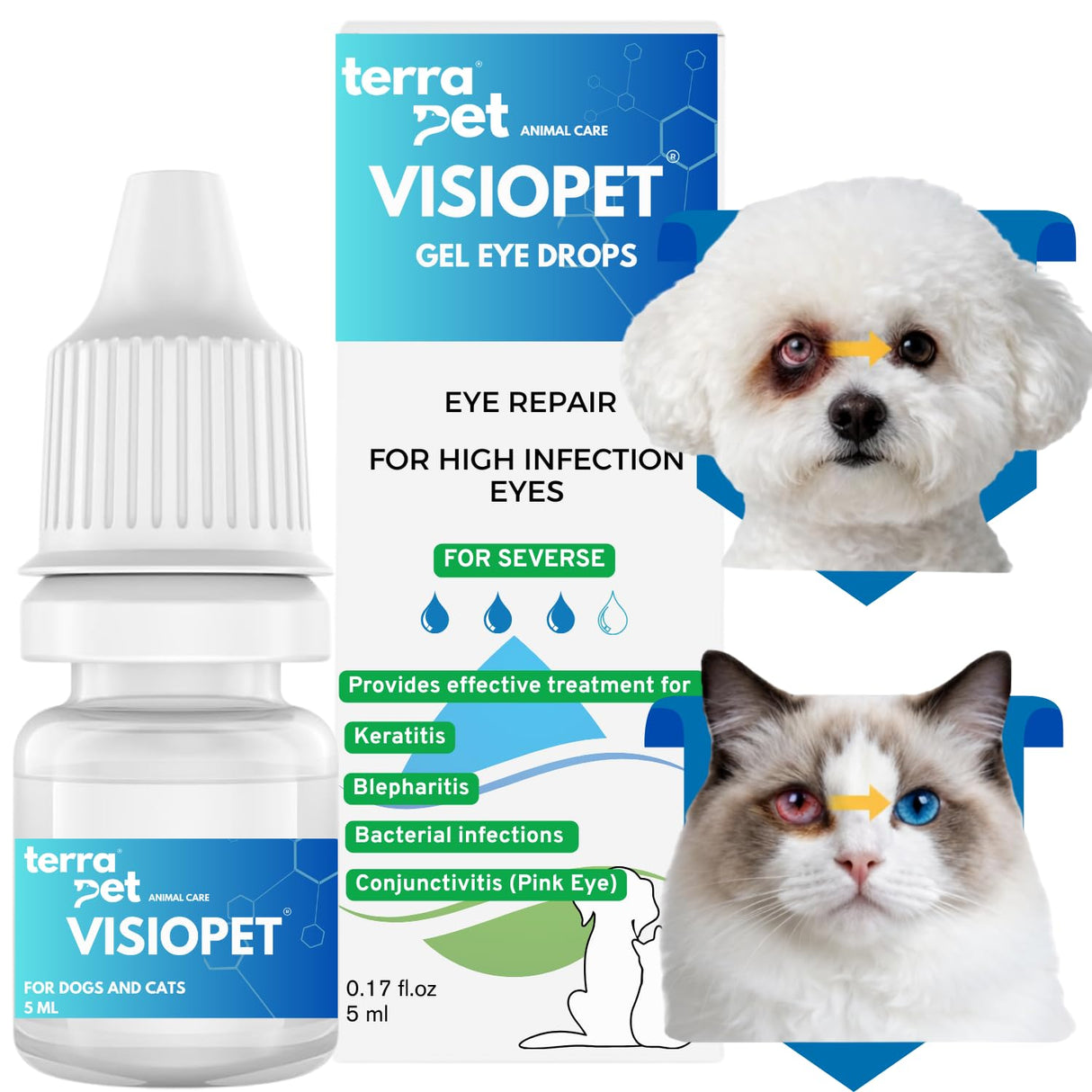 TERRAPET Visiopet Pet Eye Drops - Eye Drops for Dogs and Cats Vet-Recommended Dog Eye Infection Treatment to Soothe Infection Allergy,Relieve Dry Eyes Pink Eyes, Pet Tear Stain Cleaner 1/8 oz /5 ml