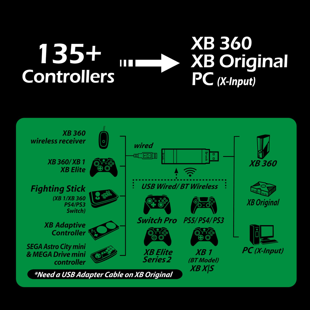 Brook Wingman XB 2 Converter - Wireless Controller Adapter for XB Retro Consoles and PC, Supports Remap and Adjustable Turbo