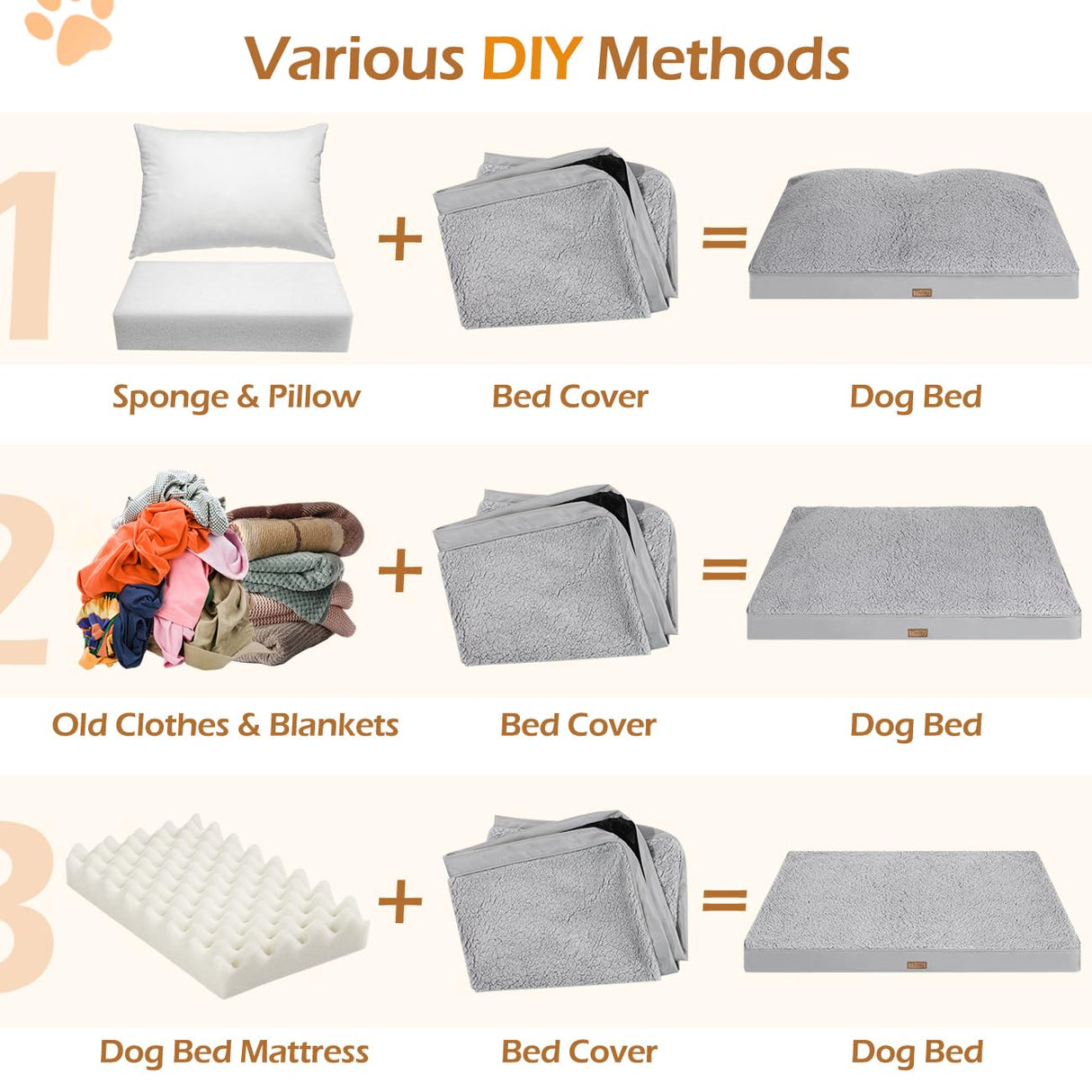 Tivray Dog Bed Cover, Washable Replacement Large Dog Bed Sheet with 3-Sided Continuous Zipper, Waterproof Liner, Soft Plush, Pet Mattress Fluffy Protector, 41x27x3 inches - M, Cover Only Grey