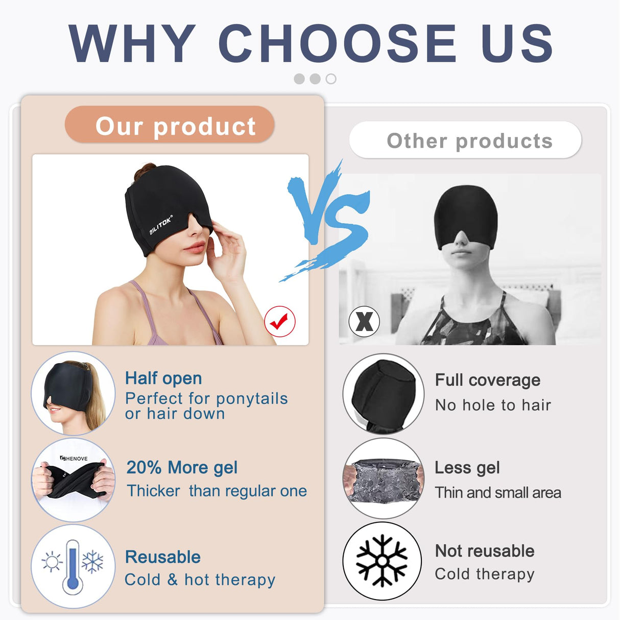 Migraine Relief Gel Ice Head Wrap, Hot and Cold Therapy Headache Relief Hat, Migraine Cap for Puffy Eyes, Headache Eyes Mask for Sinus, Tension and Stress Relief (Black & Blue)