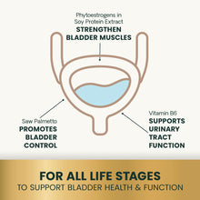 Load image into Gallery viewer, VetriScience Bladder Health Chewable Tablets, Bladder Strength Urinary Tract Supplement for Dogs, Reduce Urine Leakage and Overactive Bladder, With Soy Protein and Saw Palmetto, Smoke, 90 Count