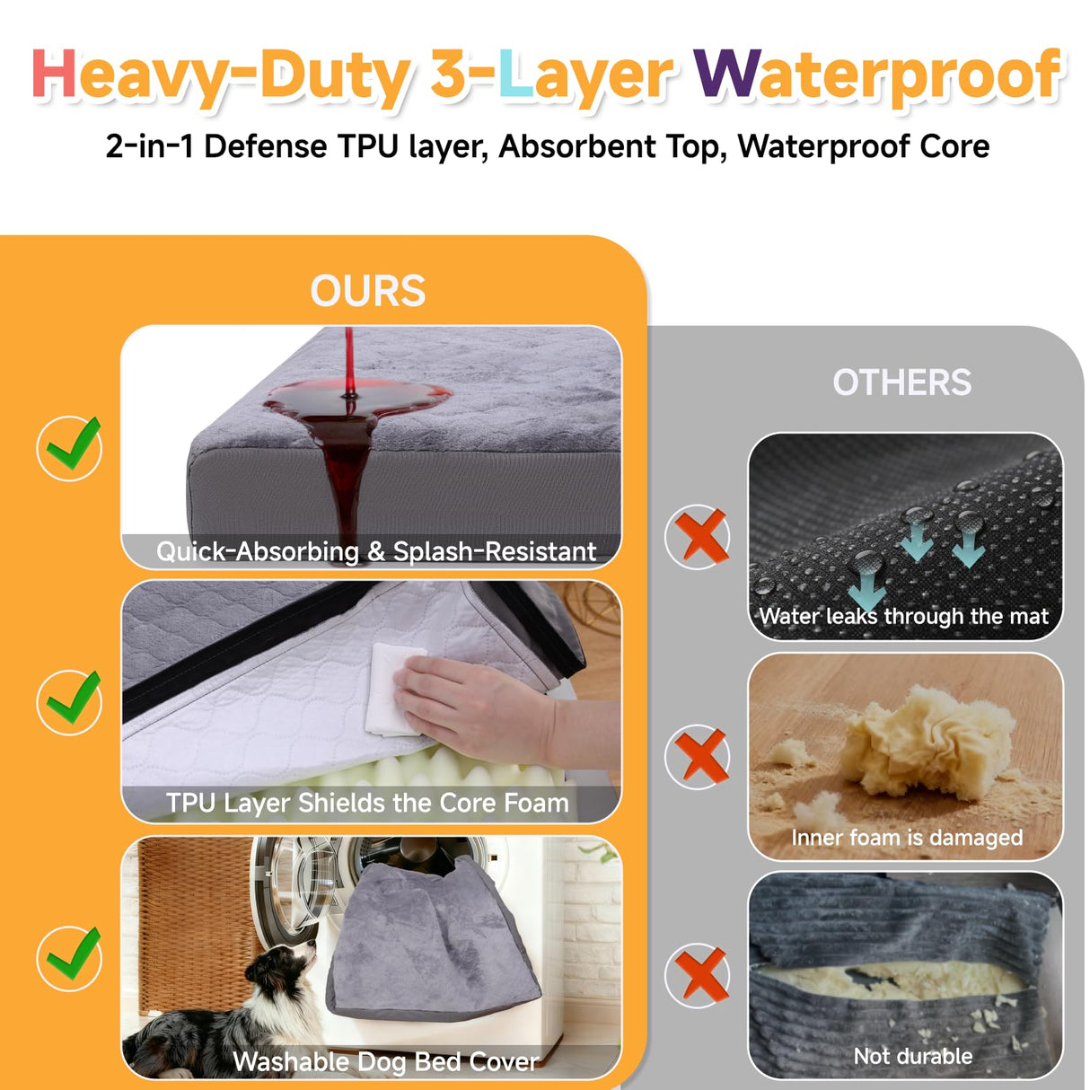 WAYIMPRESS XXL Dog Bed for Large Dogs, Waterproof XXL Dog Crate Pad with Orthopedic Egg Crate Foam Reversible & Washable Cover, Egg Crate Foam, Anti-Slip, 47" x 29", Gray