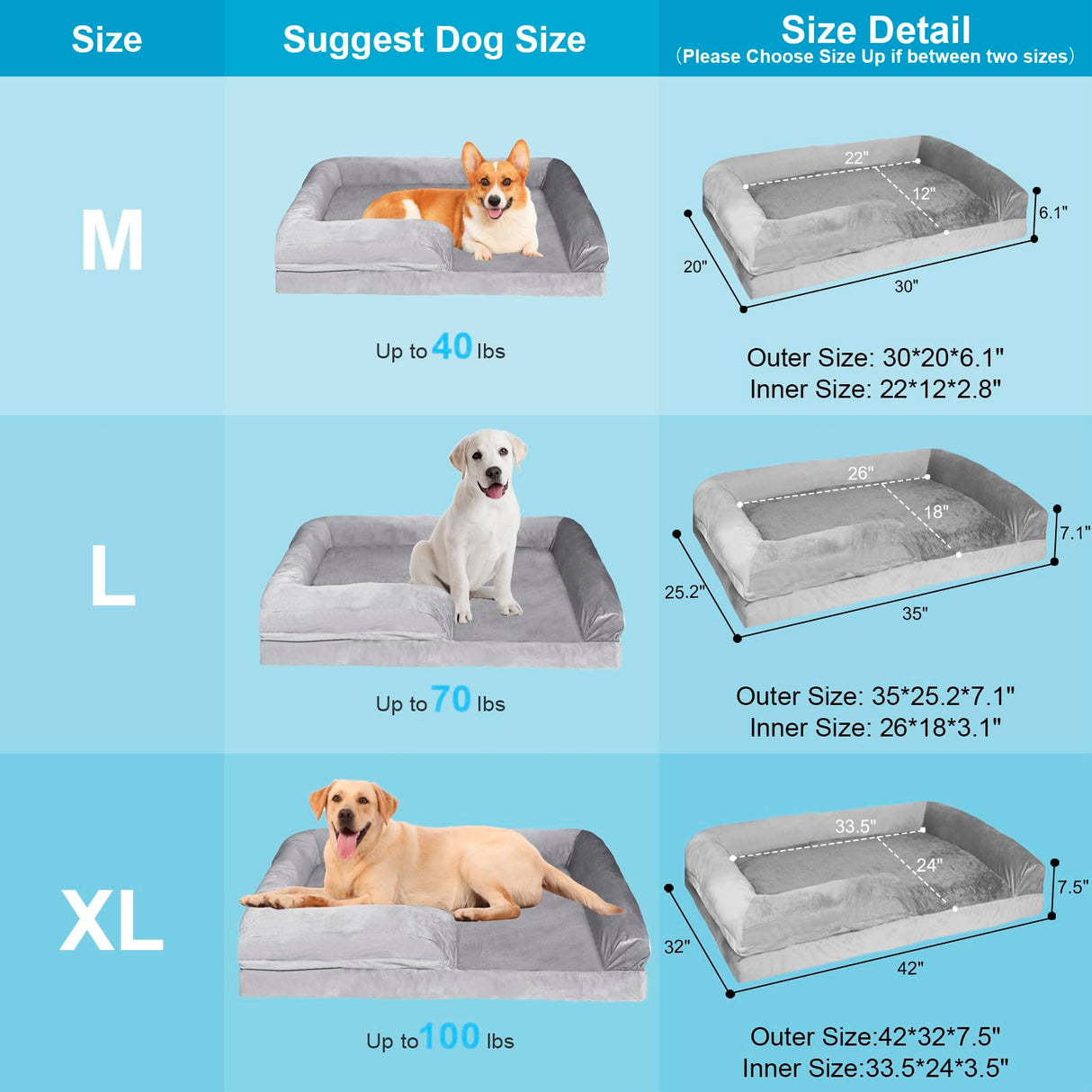 Orthopedic Bolster Dog Bed, Waterproof Lining Dog Bed with Egg-Crate Foam Sofa, Non-Slip Bottom Dog Couch with Washable Removable Cover for Medium Large Extra Cat Dog (35x25x7.1 inches, Brown)