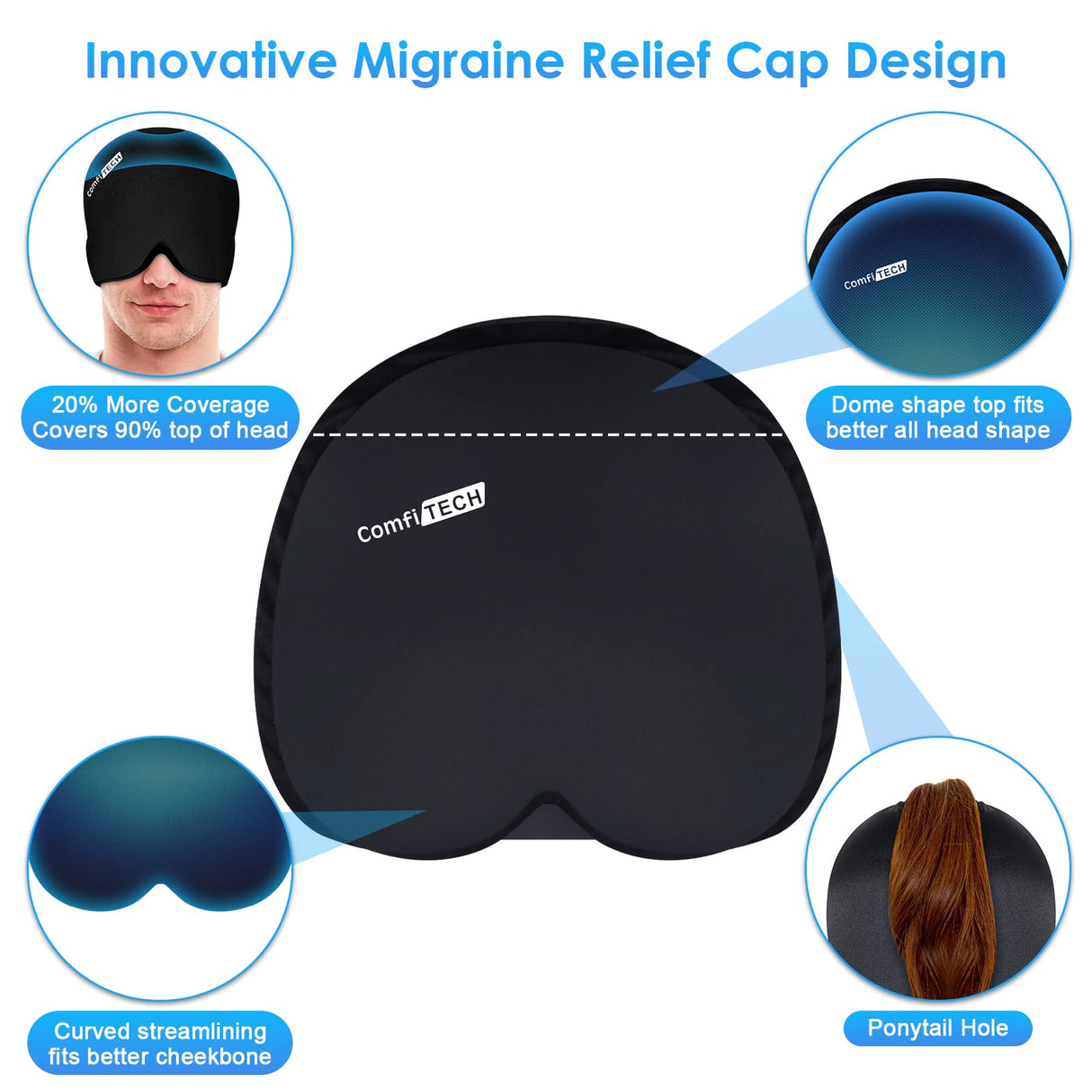 ComfiTECH Migraine Ice Head Wrap, Headache Relief Hat for Migraine Cap for Tension Puffy Eyes Migraine Relief Cap for Sinus Headache and Stress Relief Cold Compress (Medium Pack of 2) Black
