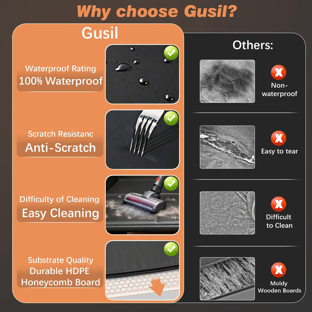 Gusil Back Seat Extender for Dogs: Mobile Cozy Pet Den! Skin-Safe Padding, Heavy-Duty PU Leather with Hard Bottom, 450lb Capacity-Waterproof, Non-Slip, 45% More Space (Fits Cars, SUVs & Small Trucks)