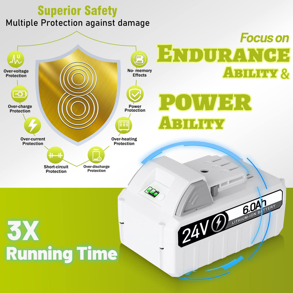【Upgrade with DC PORT】2Pack 24V 6.0Ah Replacement Battery for Snow Joe, Sun Joe, Power Joe, Aqua Joe 24V iON+ Tools 24BAT-LTX 24VBAT-LTW 24VBAT-LTE 24VBAT-LT 24VBAT Lithium Ion Power Tool Battery