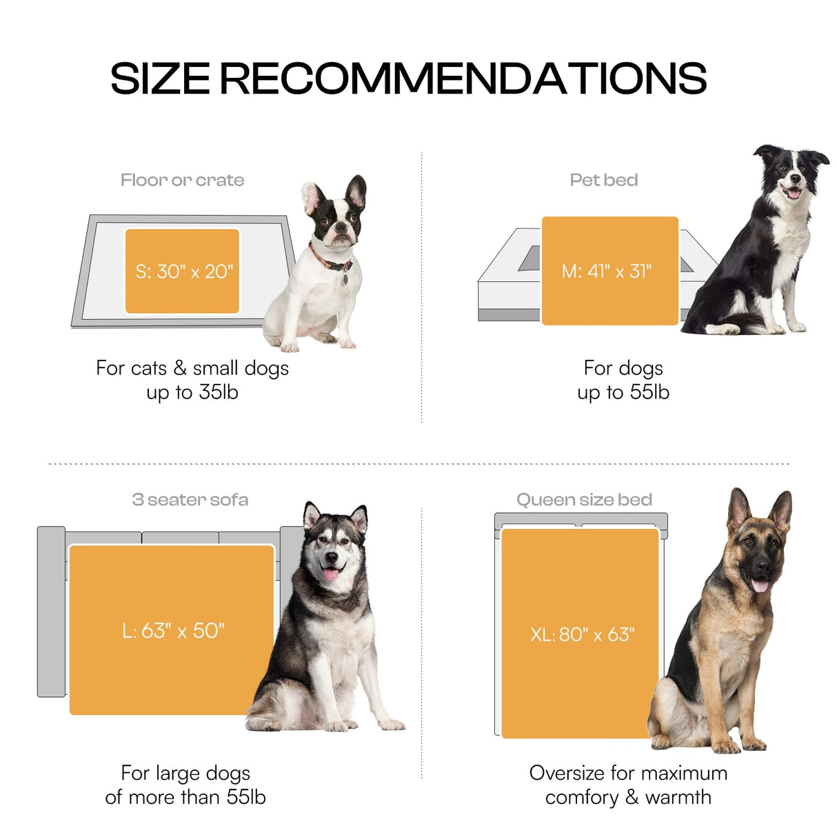 Luciphia Waterproof Pet Blanket for Medium Large Dogs Soft Cat Sherpa Calming Thick Cover Leakproof Cozy Puppy Sofa Bed Car Couch Protector(Beige/Brown,41x31 inches)