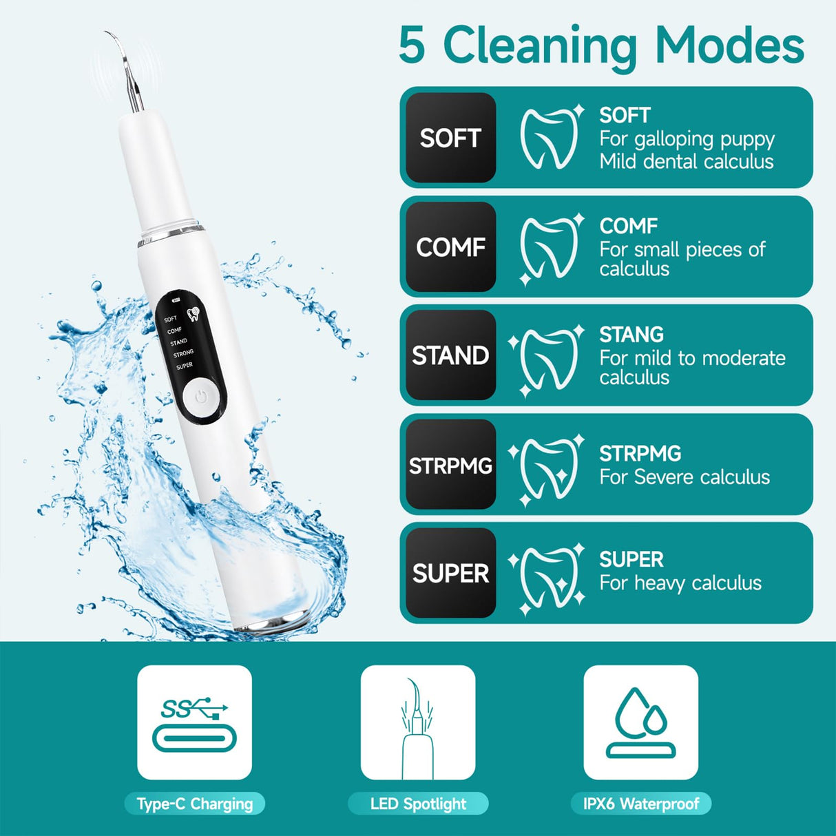 SylvanSparkKitchen Dog Plaque and Tartar Remover Plaque Remover for Teeth with Led Light 5 Adjustable Modes Electric Toothbrush Teeth Cleaning Kit for Dog and Cat Pet Ultrasonic Tooth Cleaner