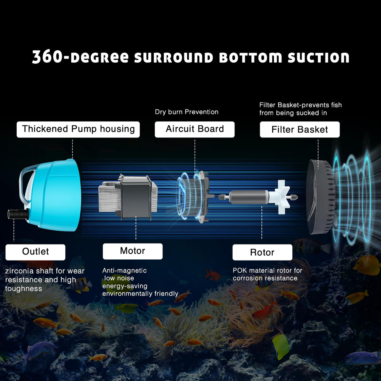 WUCIOOO 700GPH Ultra Quiet Bottom Suction Submersible Water Pump (2600L/H, 40W) with 3 Nozzles,8ft High Head,Suitable for Aquariums,Fish Tanks, Pond Fountains, Hydroponic Green,Indoor Fountains