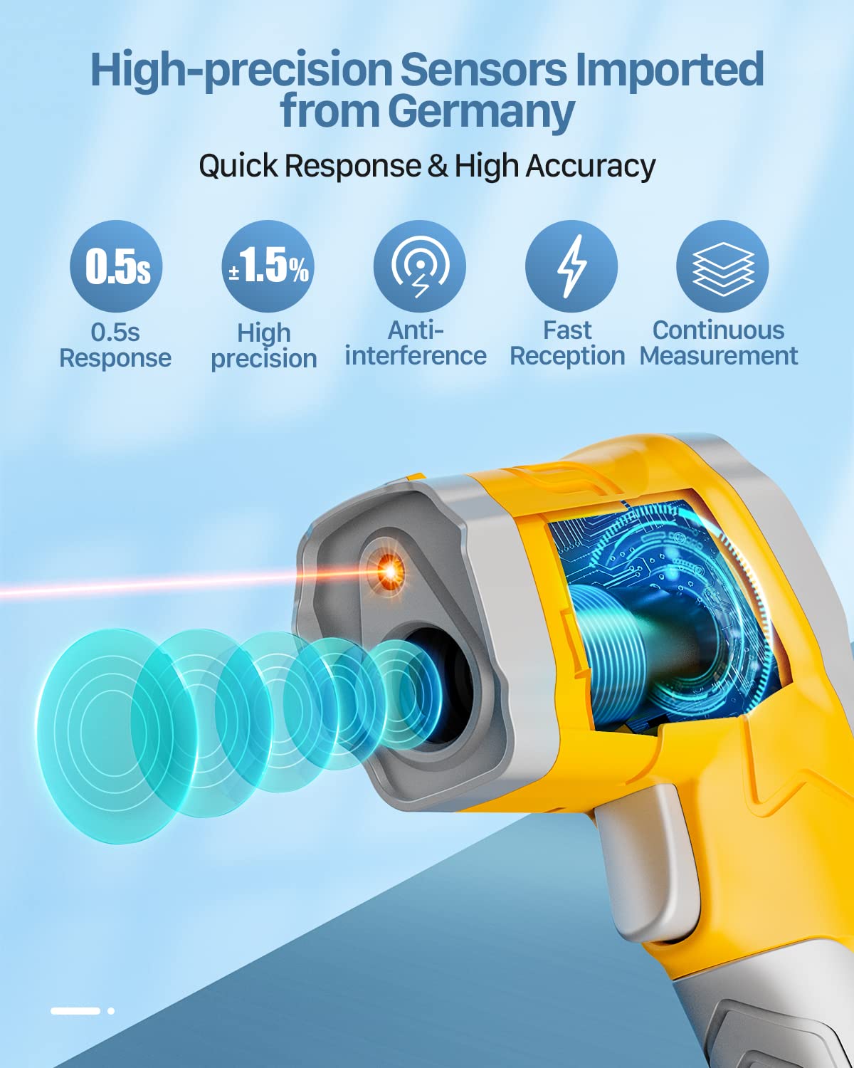 Eventek Digital Infrared Thermometer, -58℉~1112℉(-50℃~600℃) Non-Contact Laser Temperature Gun with Color Display & Adjustable Emissivity for Cooking/BBQ/Food/Fridge/Pizza Oven/Engine (Not for Human)