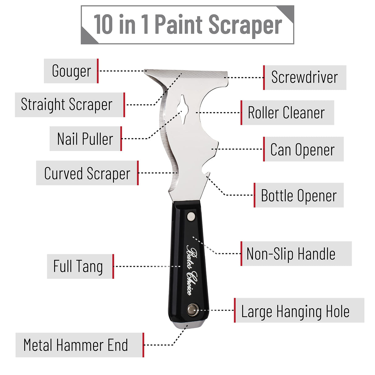 Bates- Paint Scraper, 10 in 1 Painters Tool, Scraper for Wood