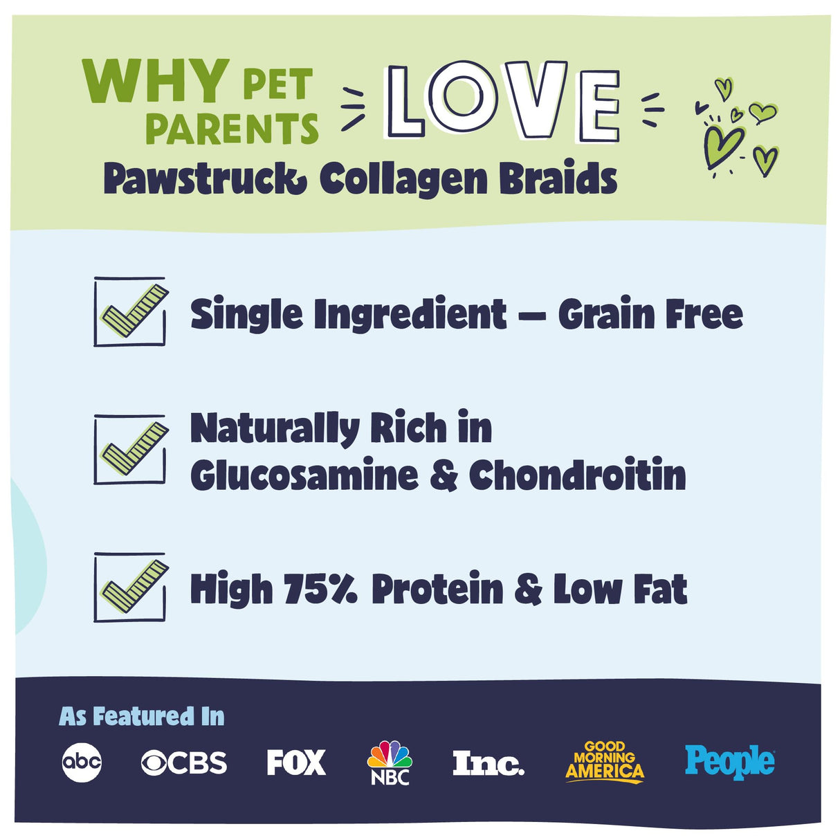 Pawstruck Natural 5-7” Beef Collagen Braids for Dogs – Long-Lasting Rawhide & Bully Stick Alternative, with Chondroitin & Glucosamine – 5 Pack