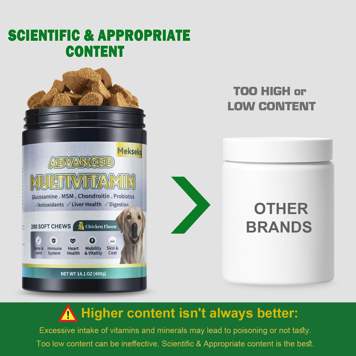 Advanced 24-in-1 Multivitamin Chews for Dogs - 200 Soft Chewable All-in-One Vitamin Support Supplement for Dog Joints, Gut Health, Skin & Coat with Omega-3, Probiotics & 12 Essential Vitamins