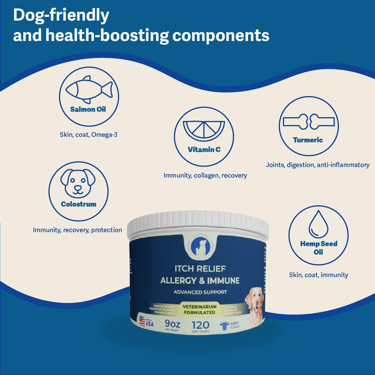Allergy & Immune Support for Dogs – Soft Chews with Colostrum, Quercetin, Salmon Oil, Hemp Seed Oil, Vitamin C, Turmeric, Bromelain, Probiotics – Itchy Skin Relief, Seasonal Allergy Chews