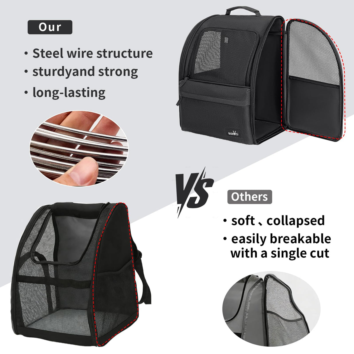 wakytu Cat Carrier Backpack,Steel Wire Frame More Stable,600D Wear-Resistant Oxford Fabric, Dog Carrier Cat Backpacks Suitable for Travel,Black