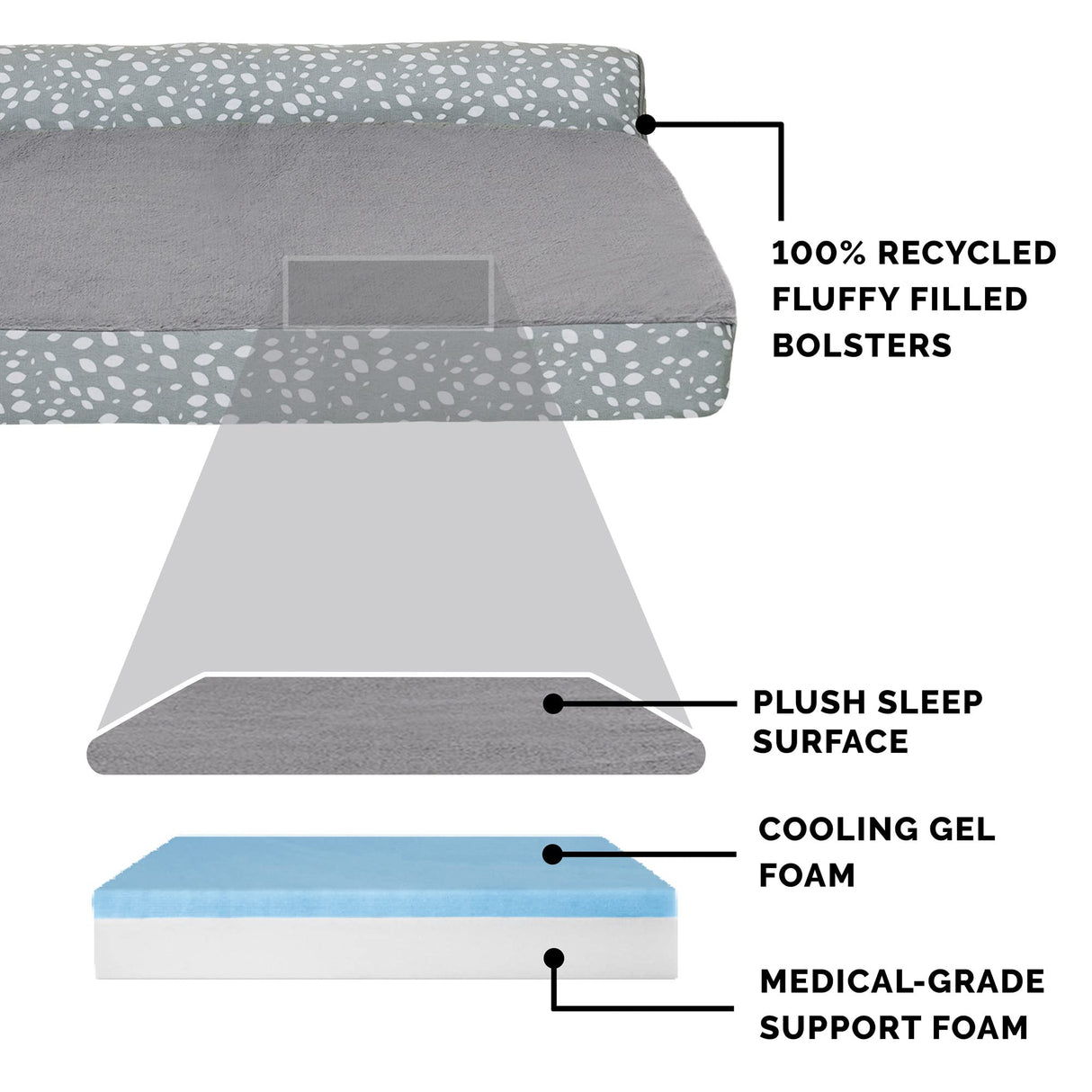 Furhaven Cooling Gel Dog Bed for Large Dogs w/ Removable Bolsters & Washable Cover, For Dogs Up to 125 lbs - Plush & Almond Print L Shaped Chaise - Gray Almonds, Jumbo Plus/XXL