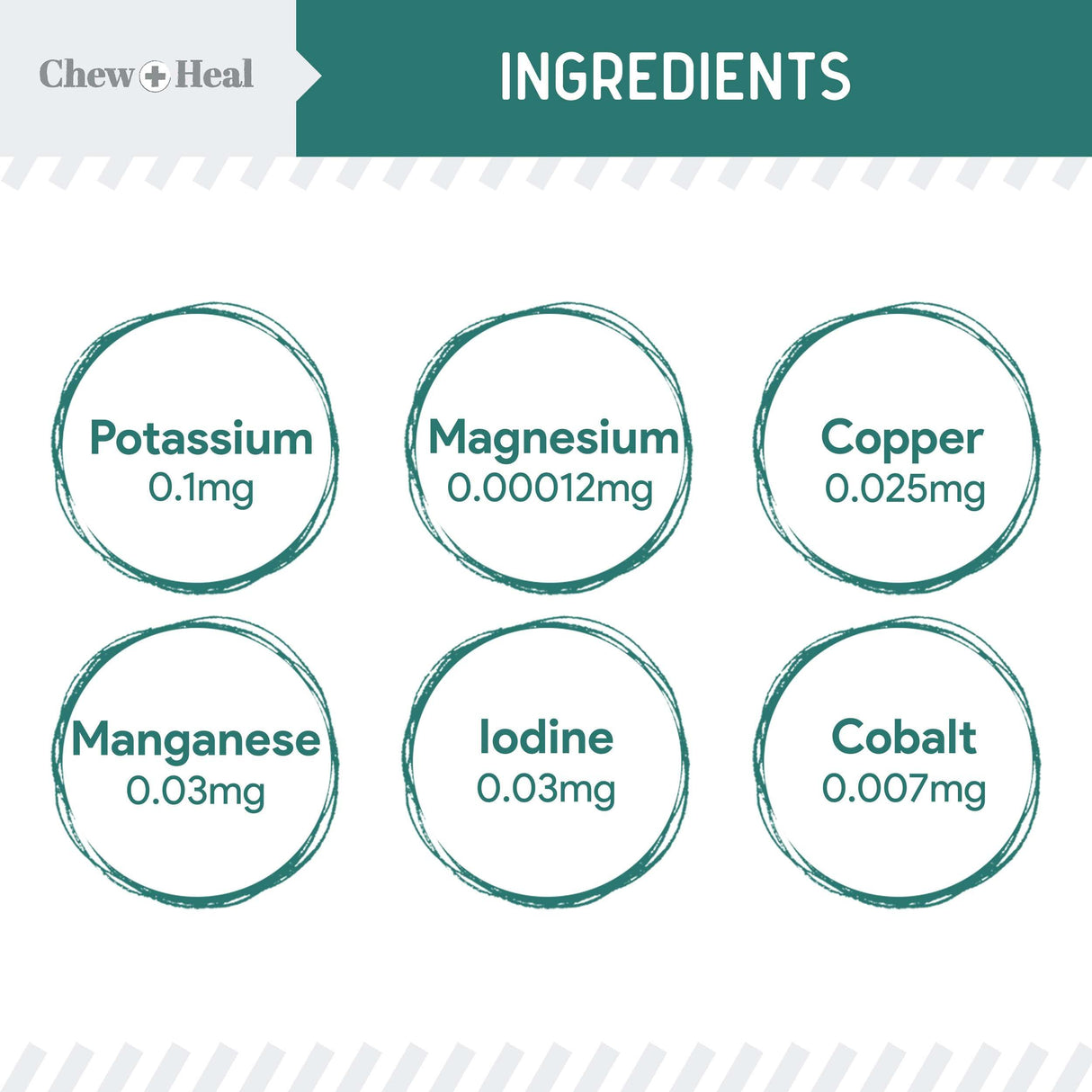 12-in-1 Multivitamin for Dogs - 60 Puppy and Senior Dog Vitamin and Supplement Soft Chews for Hip and Joint - Advanced Formula with Glucosamine, Omega 3,6,9, Vitamins, Probiotics, and More
