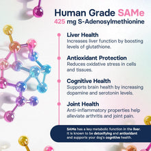 Load image into Gallery viewer, SilymarinAdvanced Liver Health Supplement for Large Dogs - Milk Thistle for Dogs Liver Support with S-Adenosylmethionine (Same) & Silybin - 30 Tablets