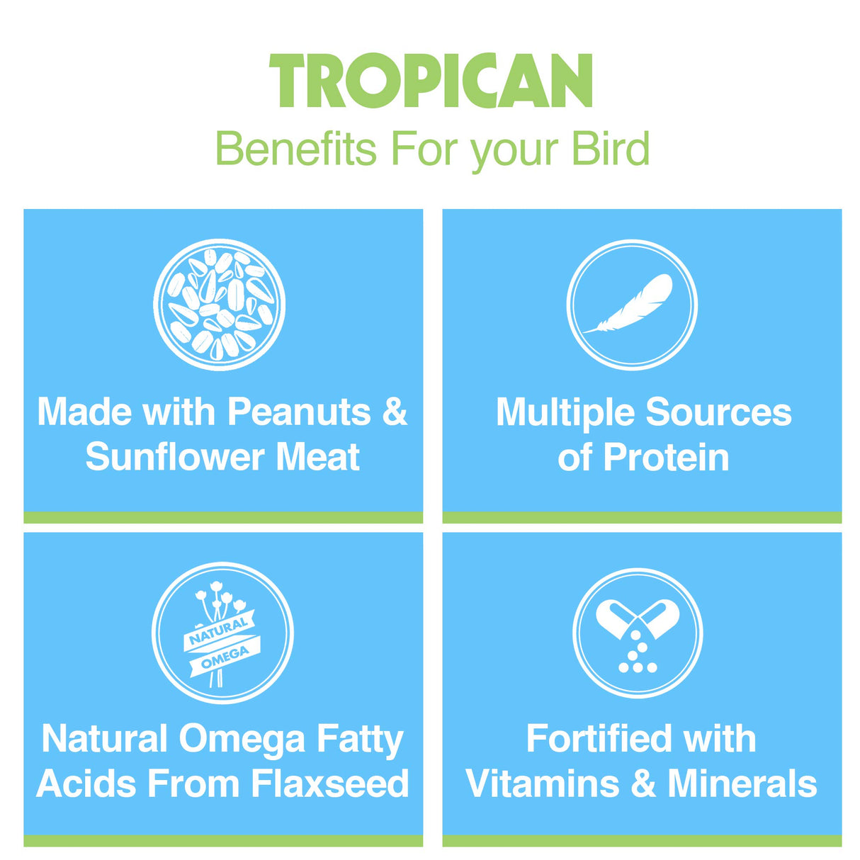 Hagen Tropican Lifetime Formula Parrot Food, 4 lb. - Hari Parrot Food with Peanuts & Sunflower Seeds and Balance Nutrition Levels