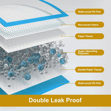 Load image into Gallery viewer, Gardner Pet Ultra Absorbent Thicker Dog Pee Pads Extra Large XL 28"x34" Leak-Proof Odor-Control Blue Puppy Training Pads Full Edge-Wrapping Pad for Dogs Dogs, Puppies, Doggie, Cats, Rabbits - 30 Ct