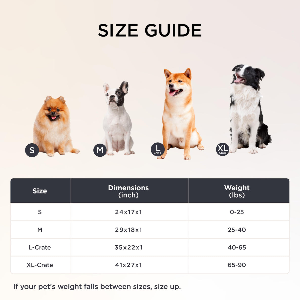 Bedsure Chew Resistant Dog Bed Large Sized Dog - Chew Proof Dog Crate Pad Machine Washable Durable Kennel Mat for Chewers with Reinforced Corners, Black, 35x22 in