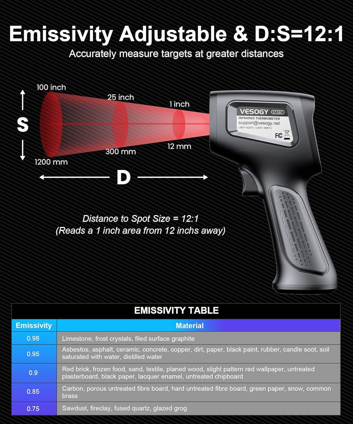 Infrared-Thermometer-Gun-Heat-Temperature-Gun -58°F ~932°F-Auto Off Digital Laser Thermometer Gun for Cooking, Pizza Oven, Grill, Large Display IR Thermometer Temp Gun with Adjustable Emissivity